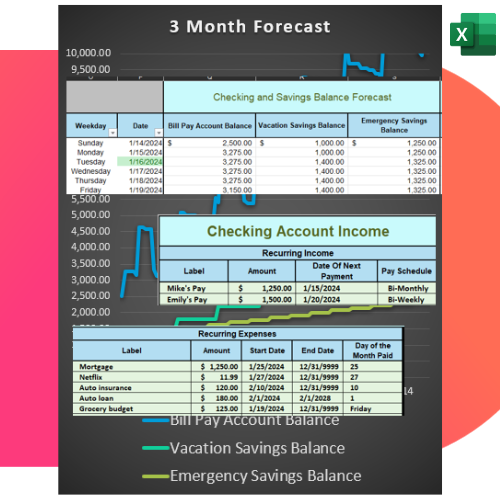 Easy Budgeting Tool (FREE DOWNLOAD)